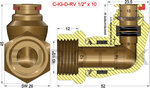 description